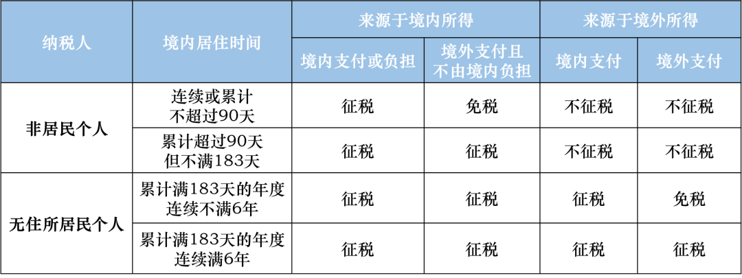 微信图片_20220823115740