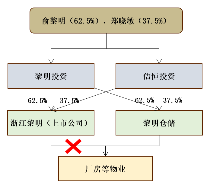 微信图片_20220823101632